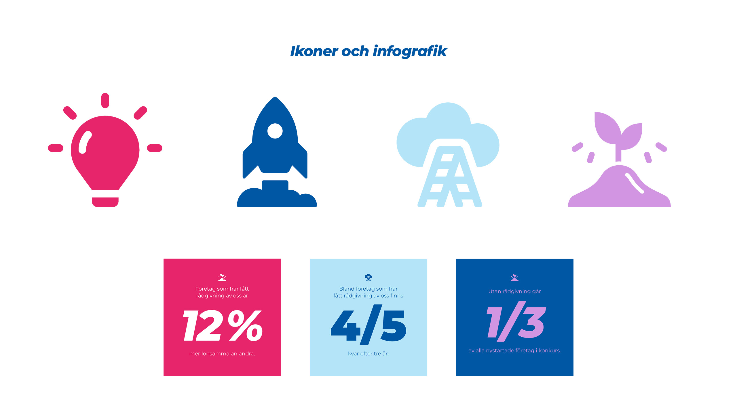 NyföretagarCentrums ikoner och infografik